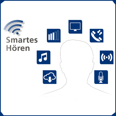 Smart Hearing – neue Impulse für die Branche